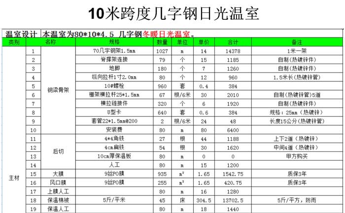 幾字鋼日光溫室大棚造價(jià)清單