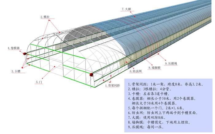 8米跨度簡(jiǎn)易拱棚圖紙