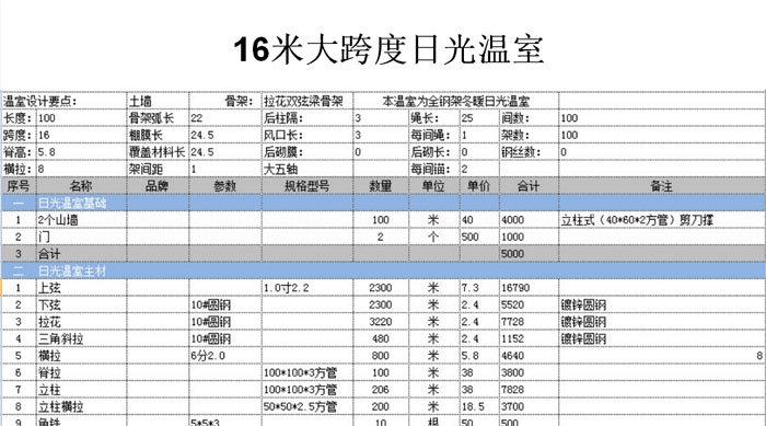 16米大跨度日光溫室造價(jià)