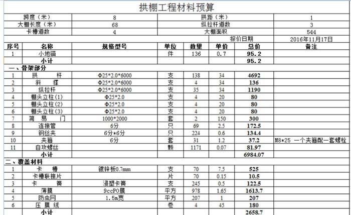 8米跨度簡(jiǎn)易拱棚造價(jià)清單